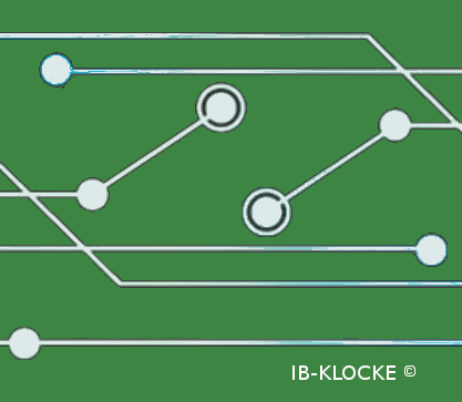 IB-Klocke